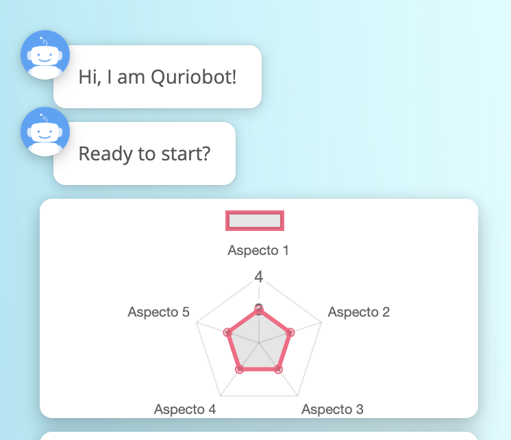 Add a Chart (with Chart JS library) in your bot asdfasdfasdfasdfddd